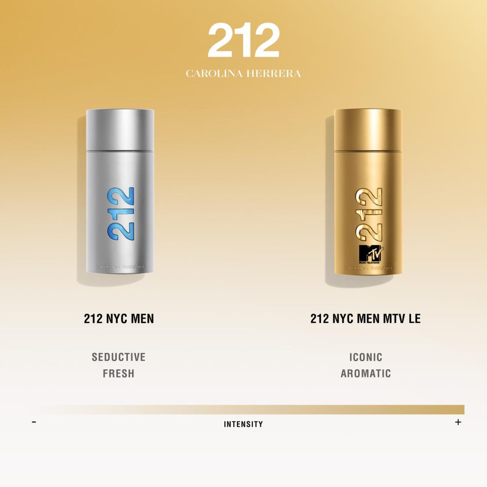 Carolina Herrera 212 Men Eau de Toilette 100ml by Carolina Herrera at Tivor Egypt – product image 4