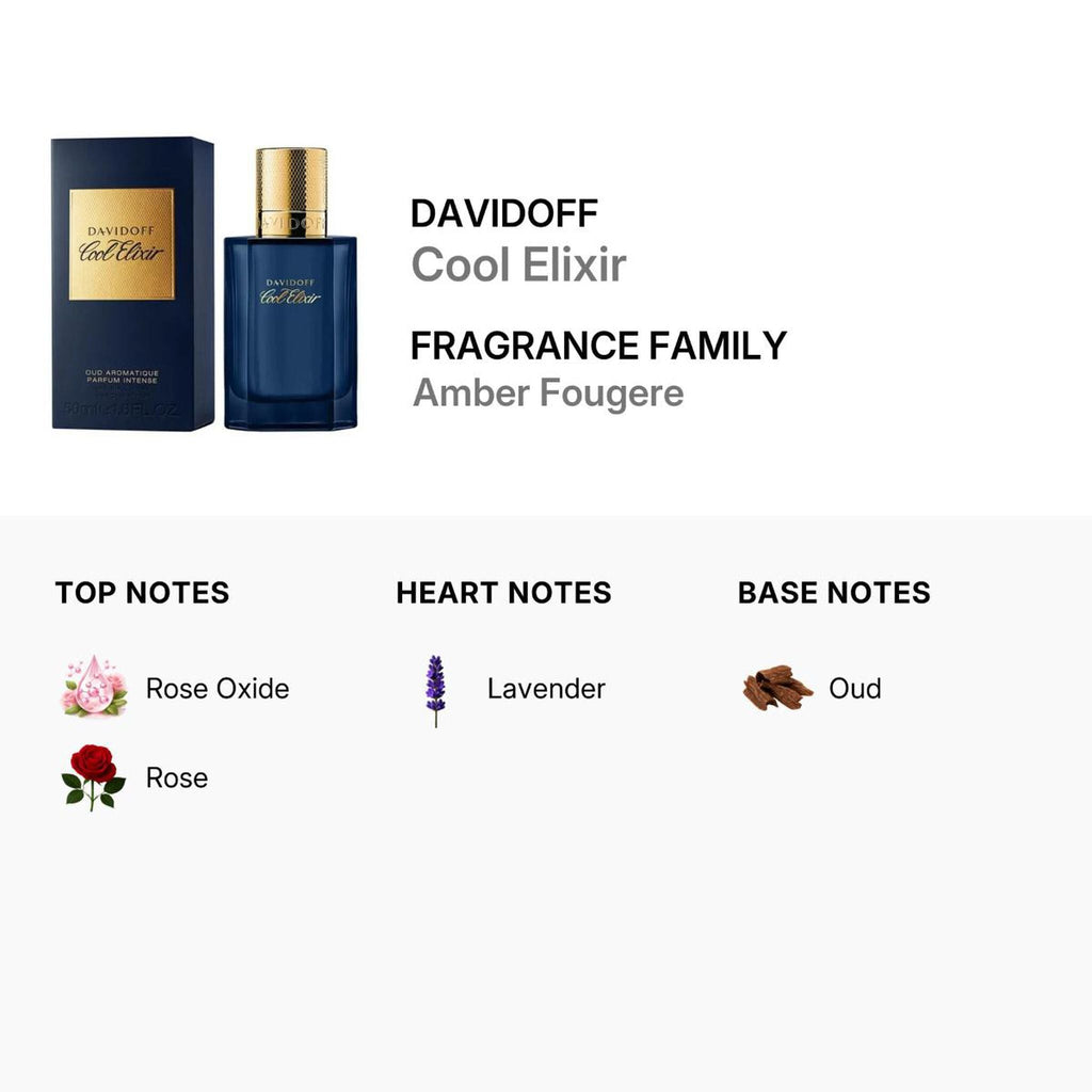 Davidoff Cool Elixir Men Parfum by Davidoff at Tivor Egypt - product image 3