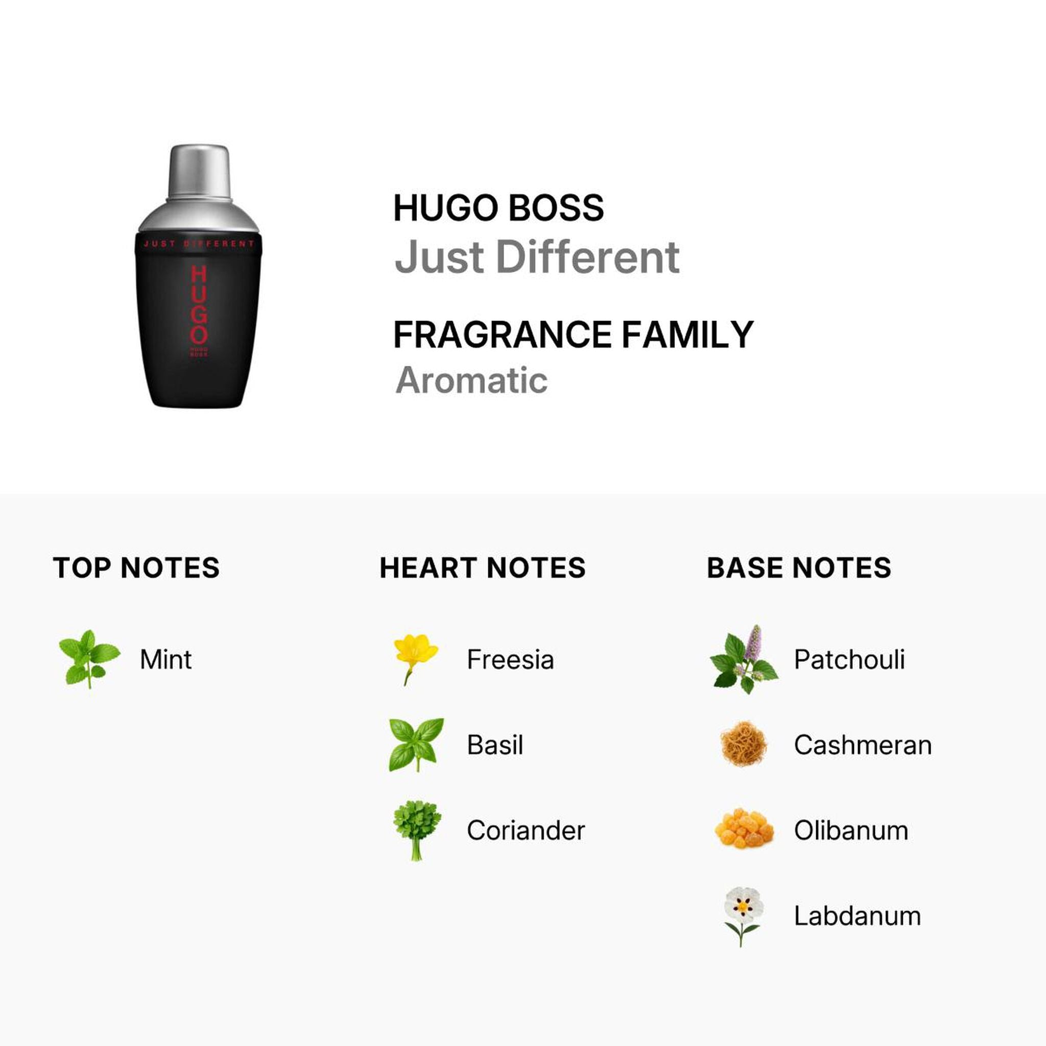Hugo Boss Men's Just Different Eau de Toilette by Hugo Boss at Tivor Egypt - product image 2