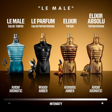 Jean Paul Gaultier Le Male Elixir Absolu - 125ml - Jean Paul Gaultier