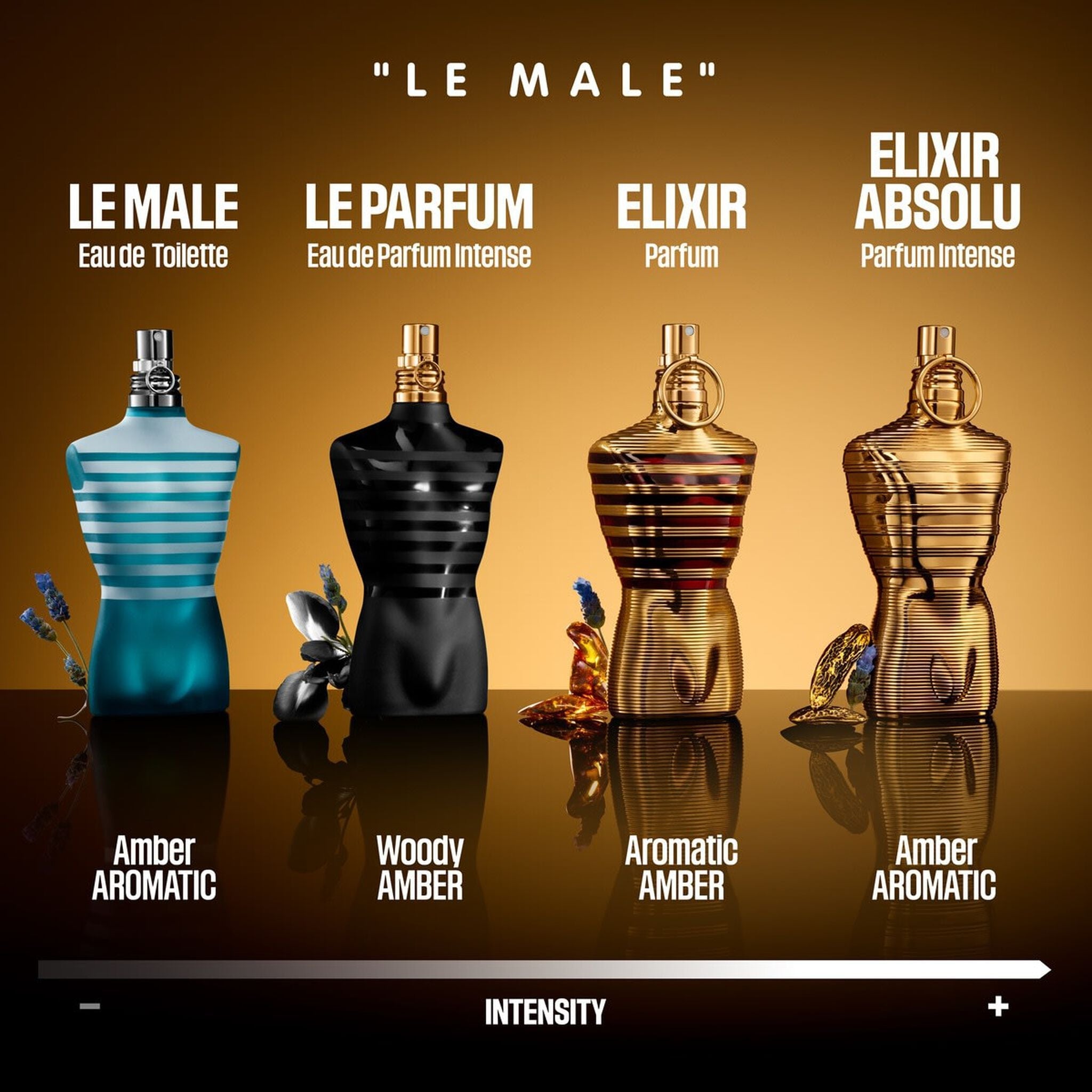 Jean Paul Gaultier Le Male Elixir Absolu by Jean Paul Gaultier at Tivor Egypt - product image 4